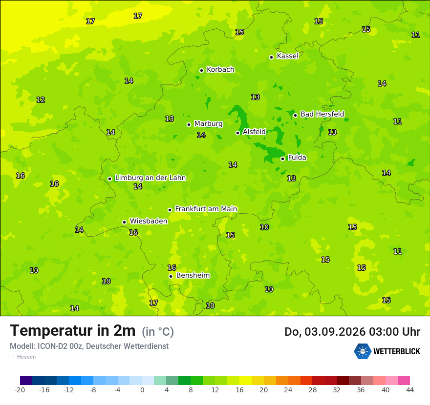 Temperatur
