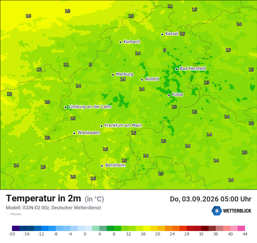 Temperatur