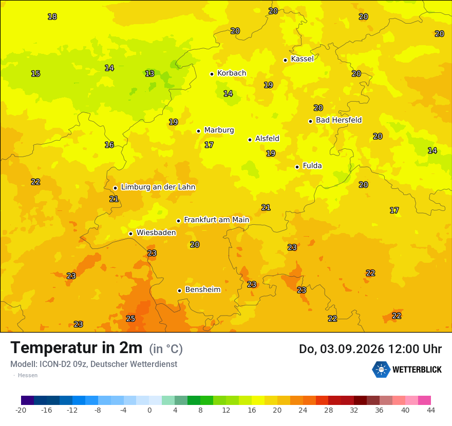 Temperatur