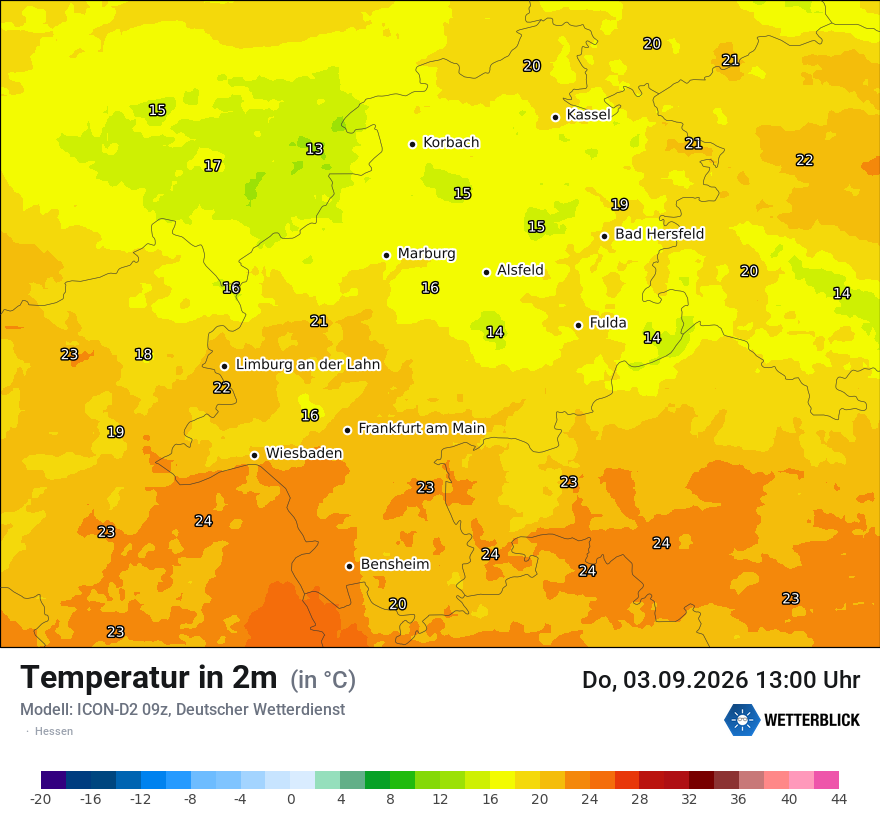 Temperatur