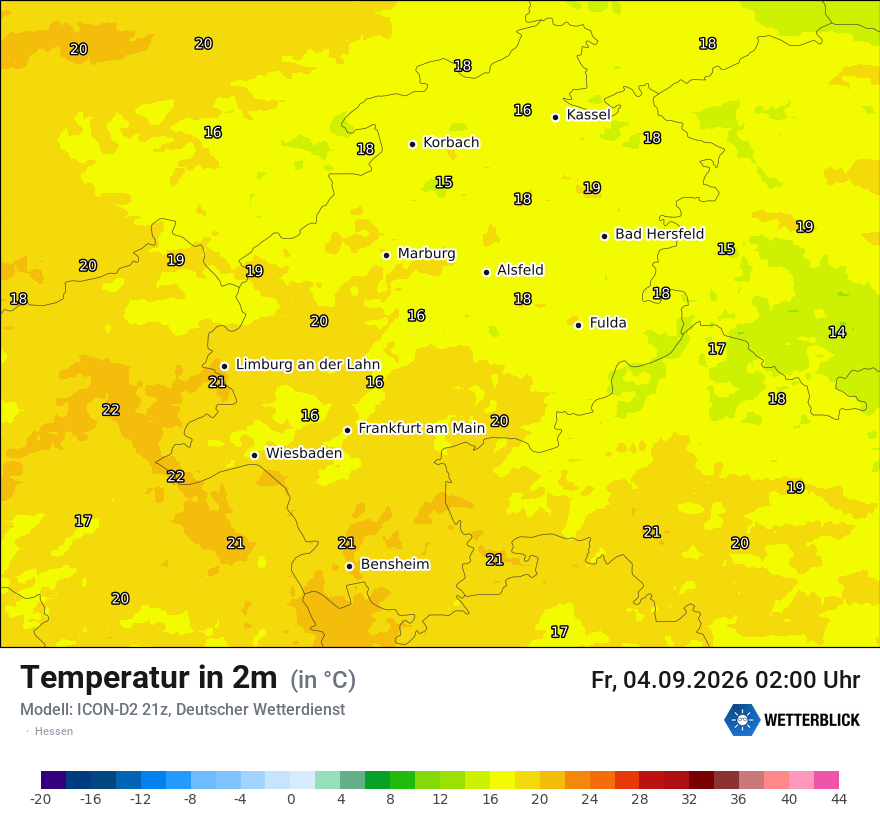 Temperatur