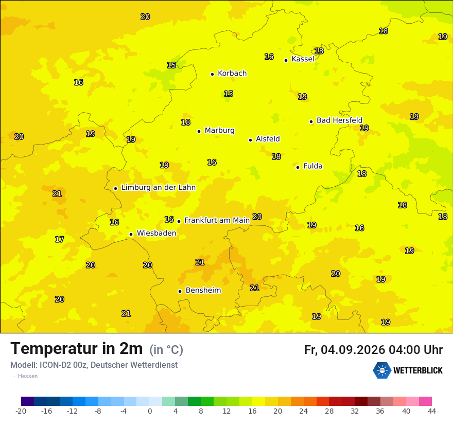 Temperatur