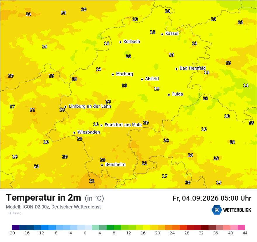 Temperatur