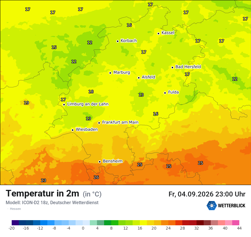 Temperatur