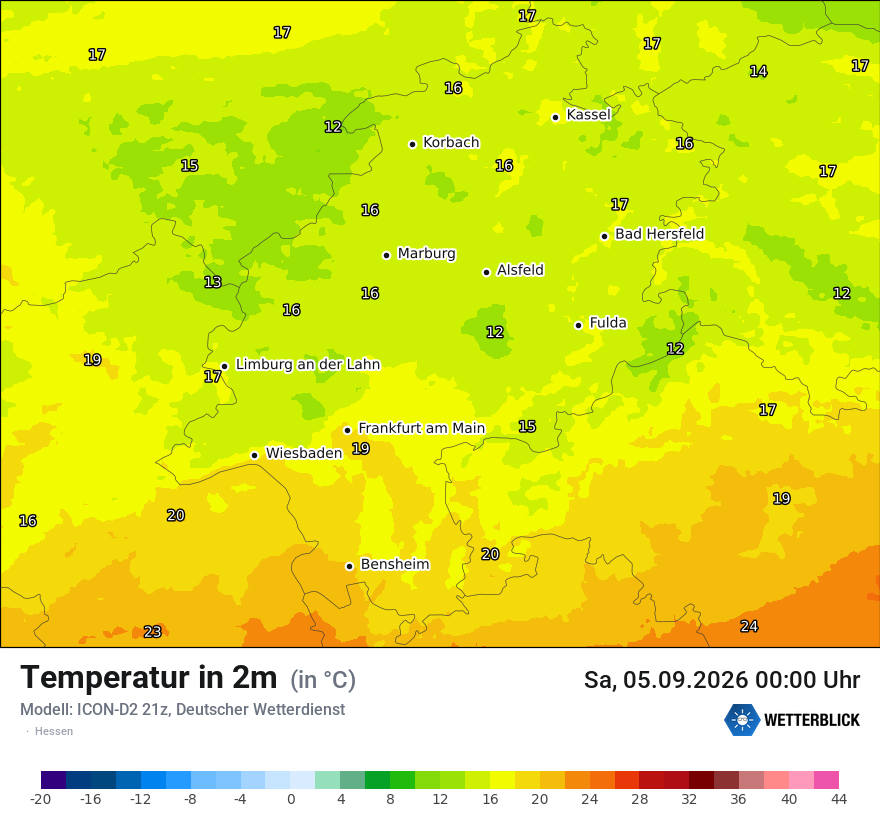 Temperatur