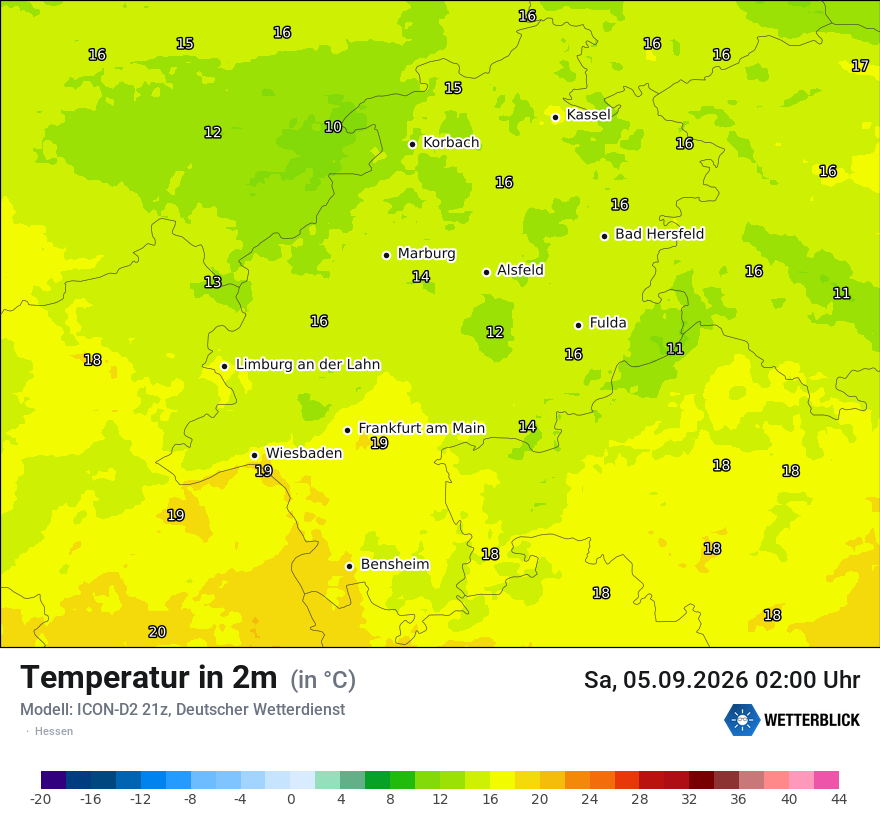 Temperatur