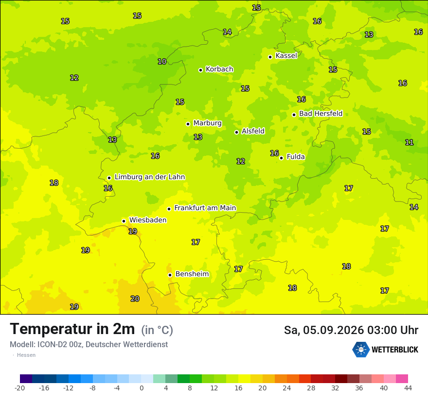 Temperatur