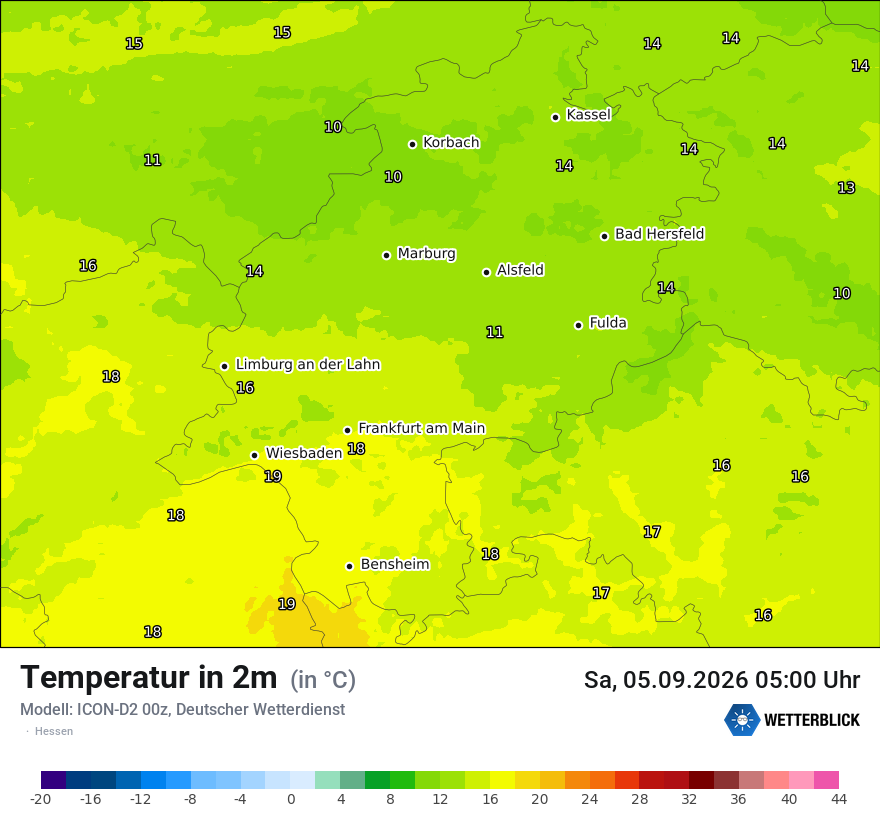 Temperatur