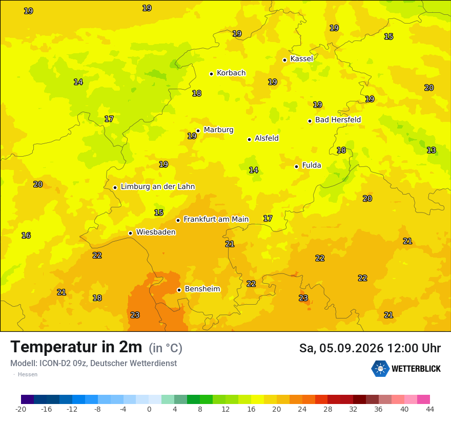 Temperatur