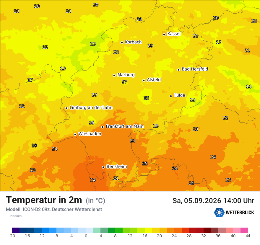 Temperatur