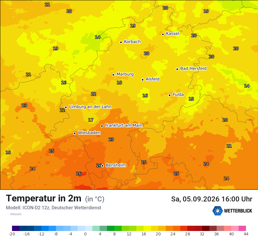 Temperatur