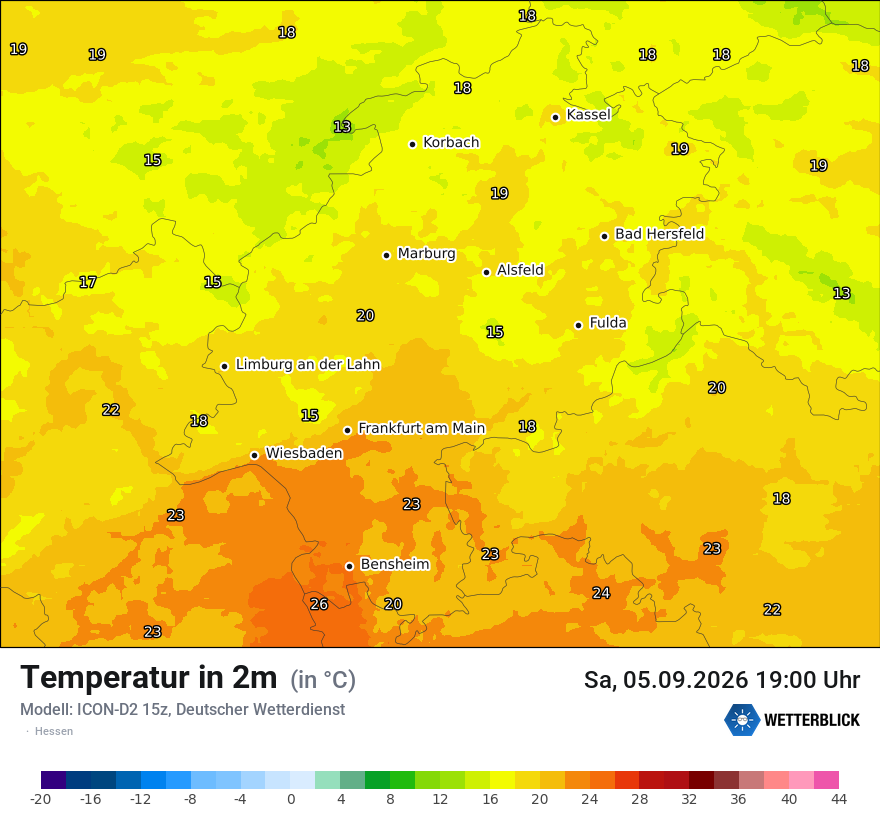 Temperatur