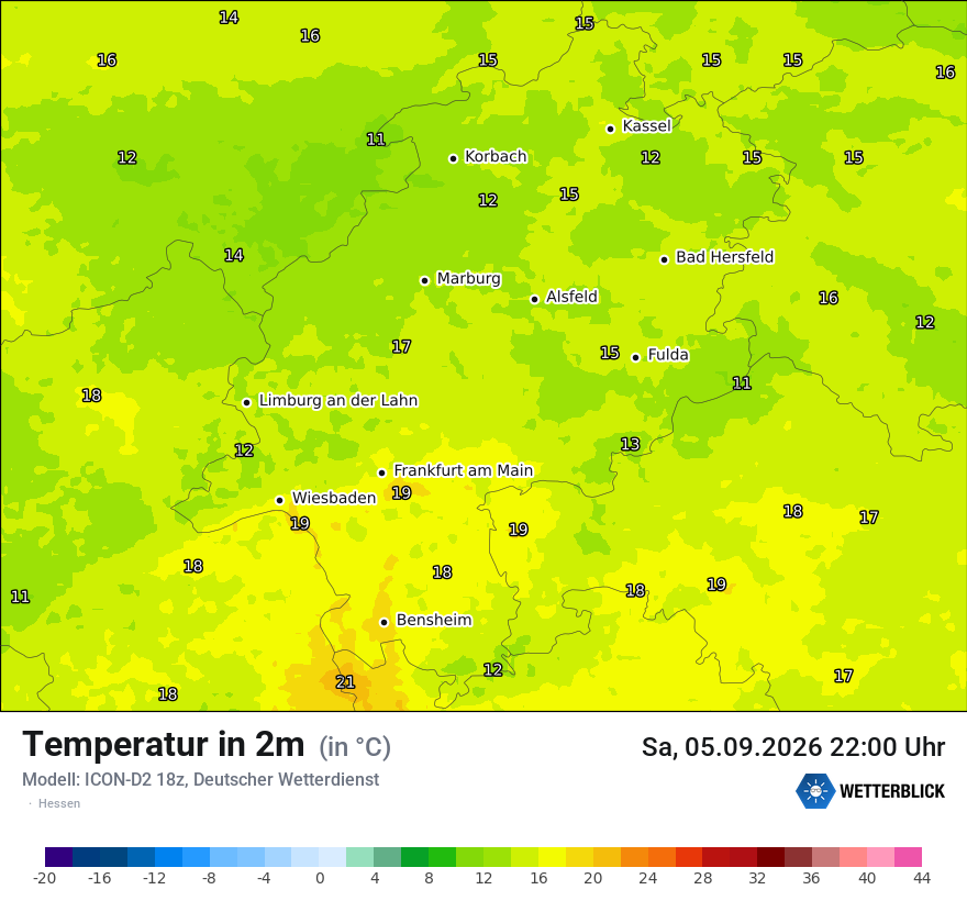 Temperatur