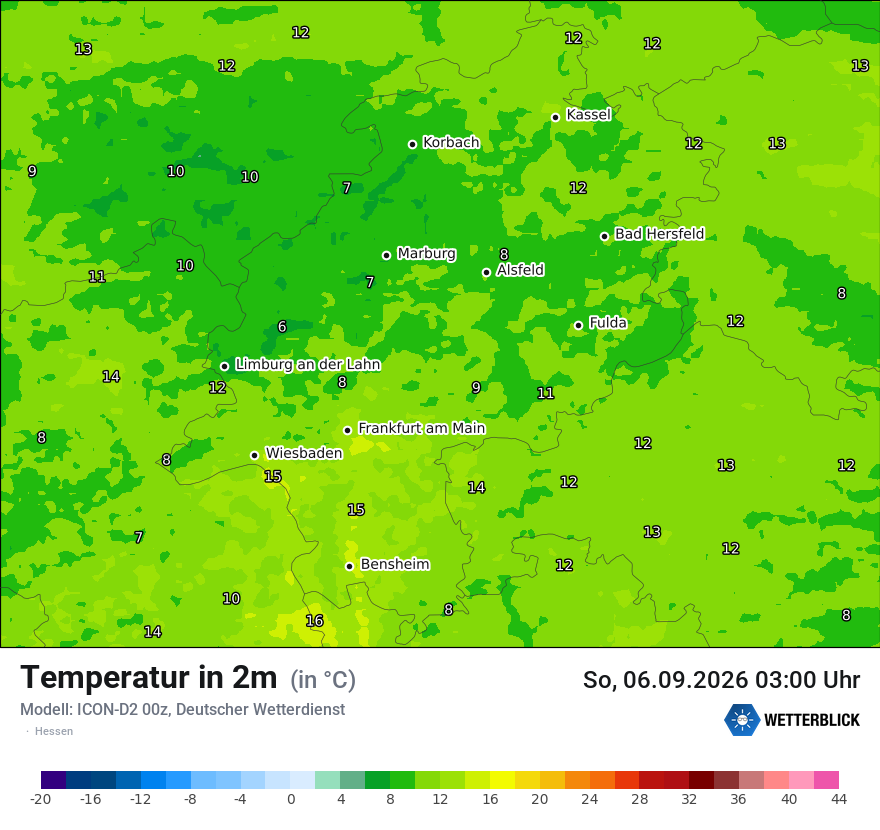 Temperatur