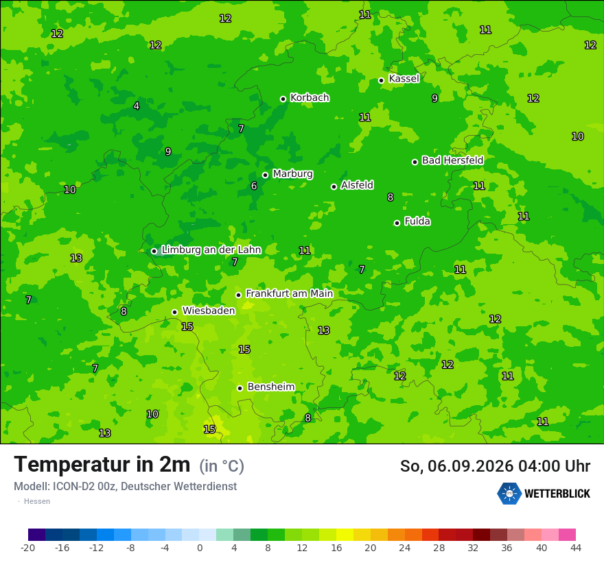 Temperatur