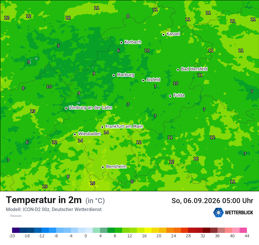 Temperatur