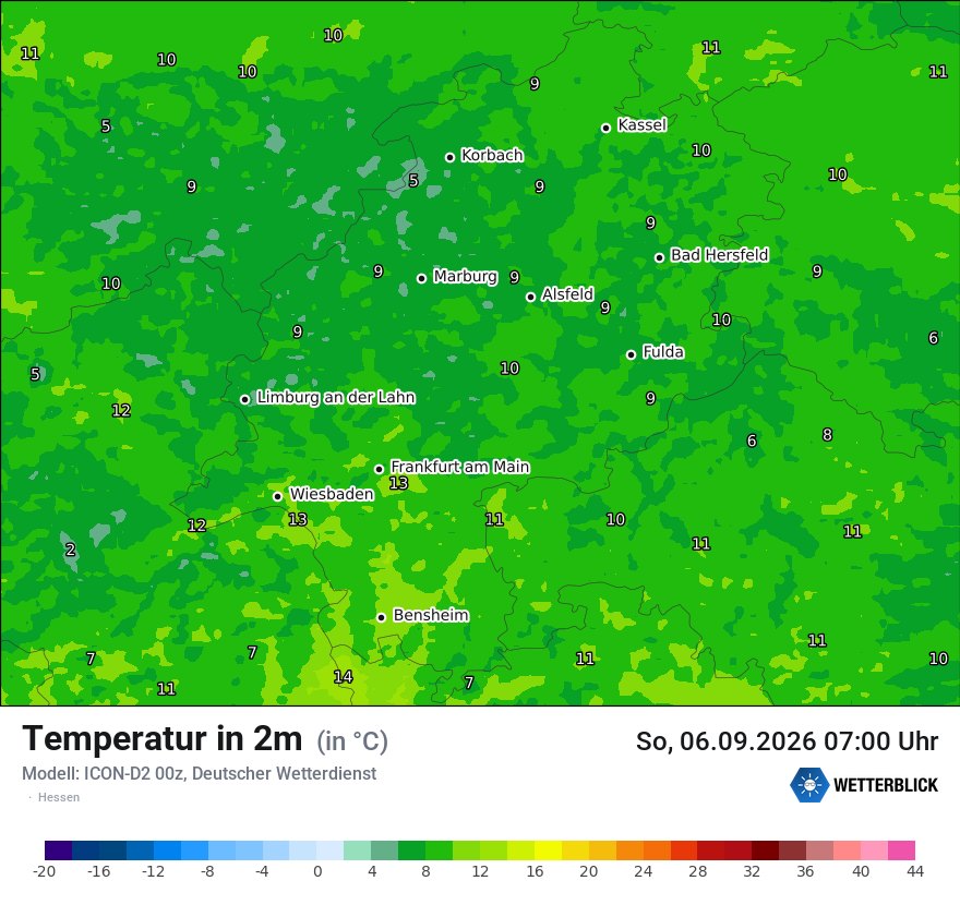 Temperatur