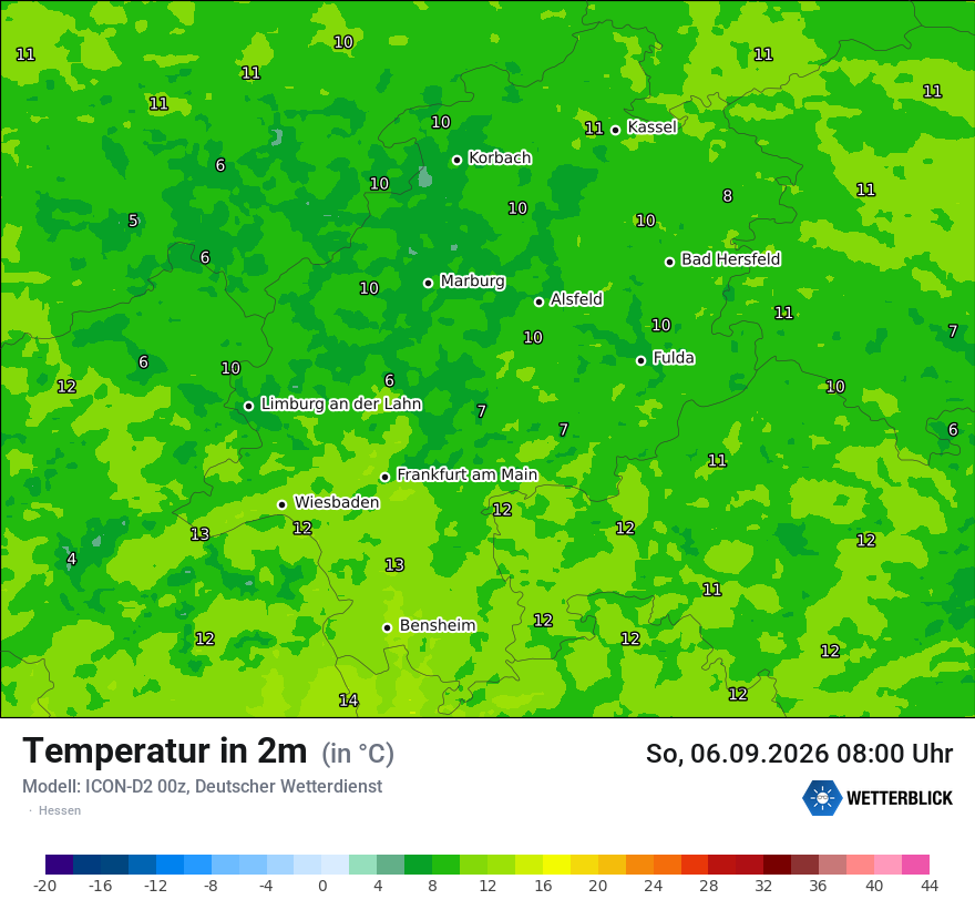 Temperatur