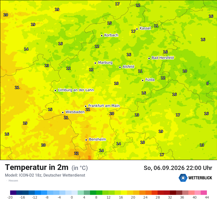 Temperatur