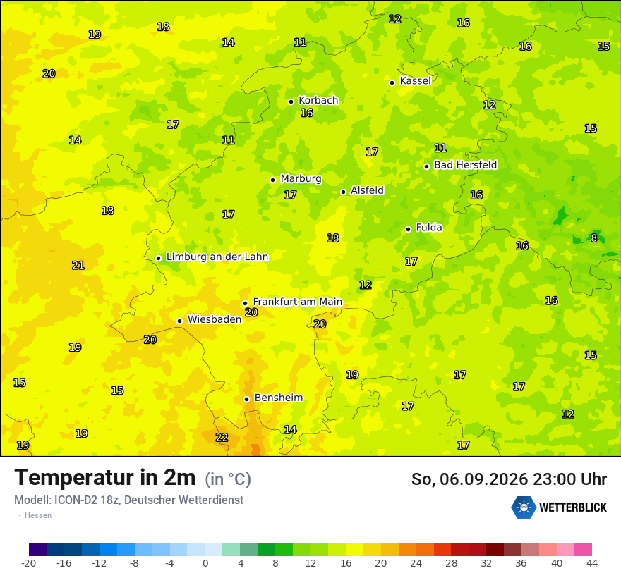 Temperatur