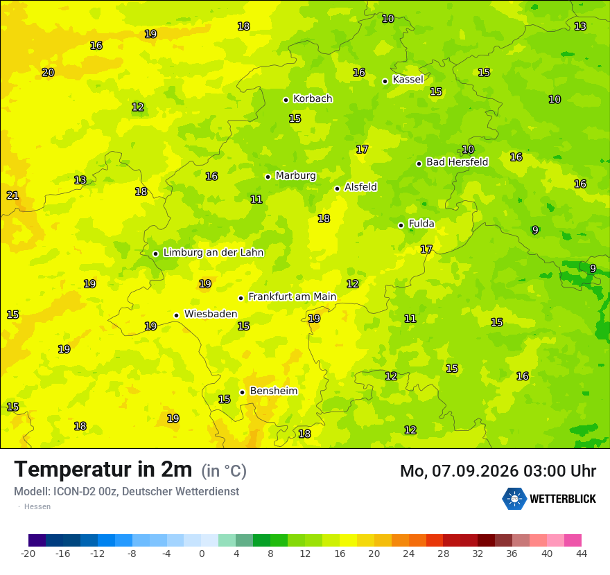 Temperatur