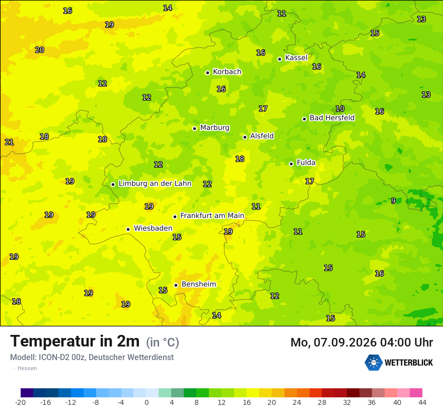 Temperatur