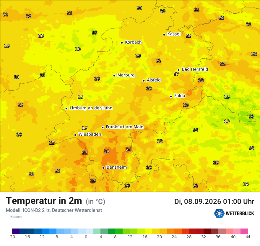 Temperatur