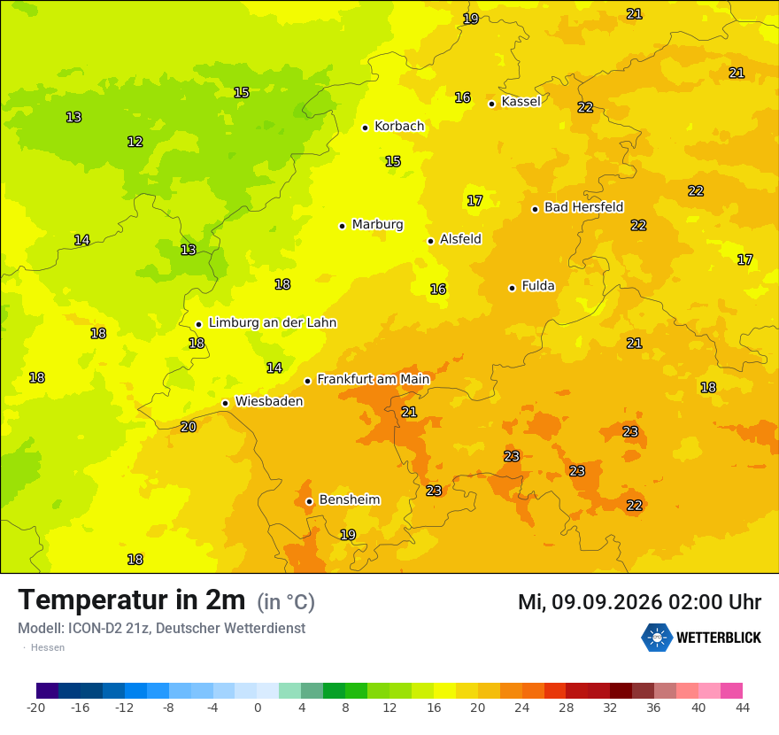 Temperatur