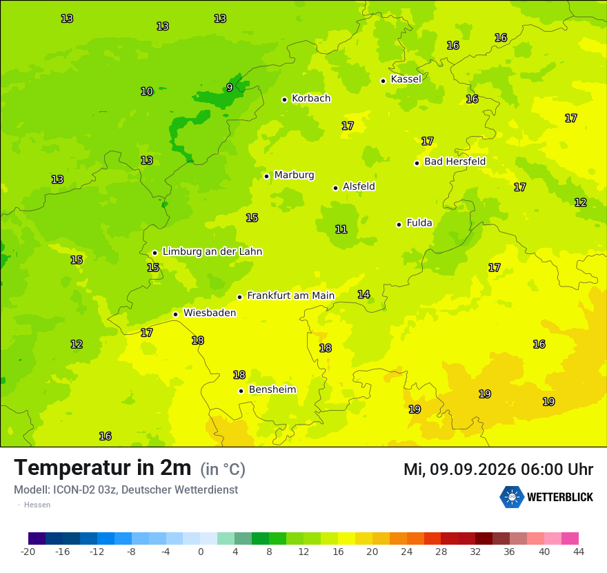 Temperatur