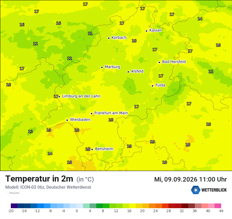 Temperatur
