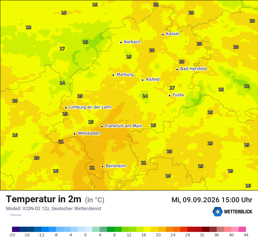 Temperatur