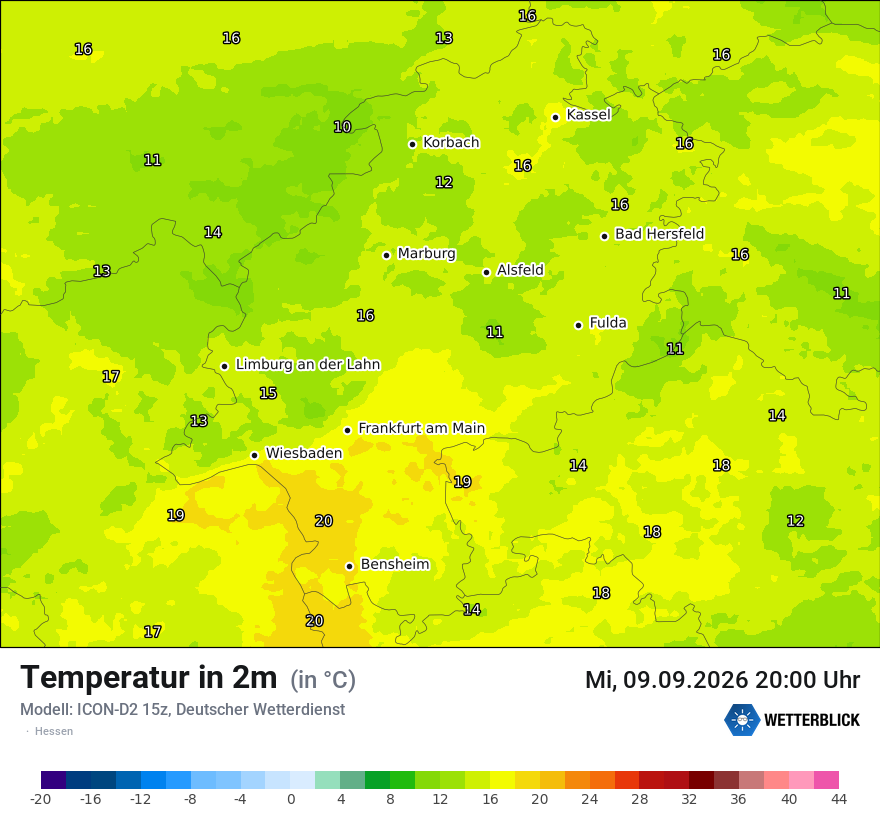 Temperatur