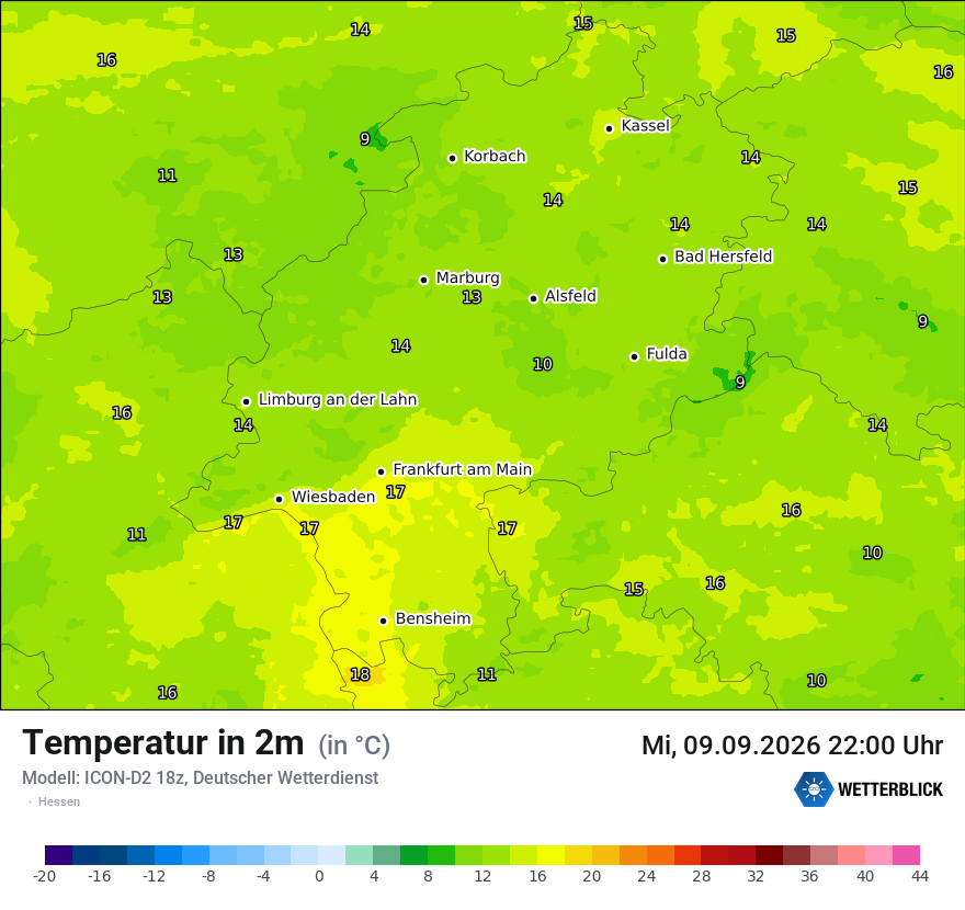 Temperatur