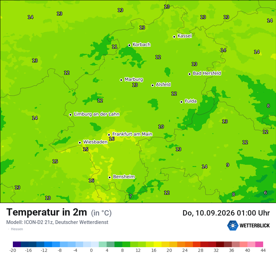 Temperatur