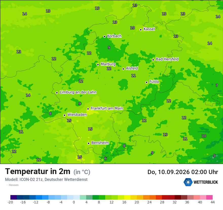 Temperatur