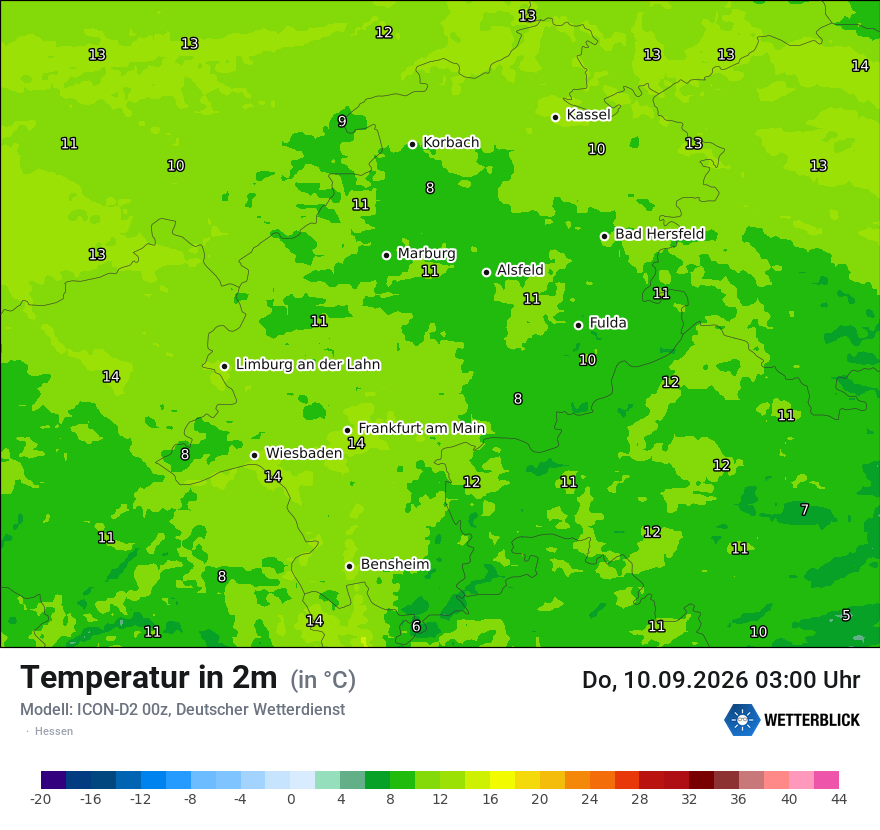 Temperatur