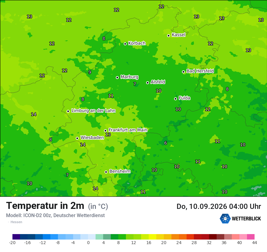 Temperatur