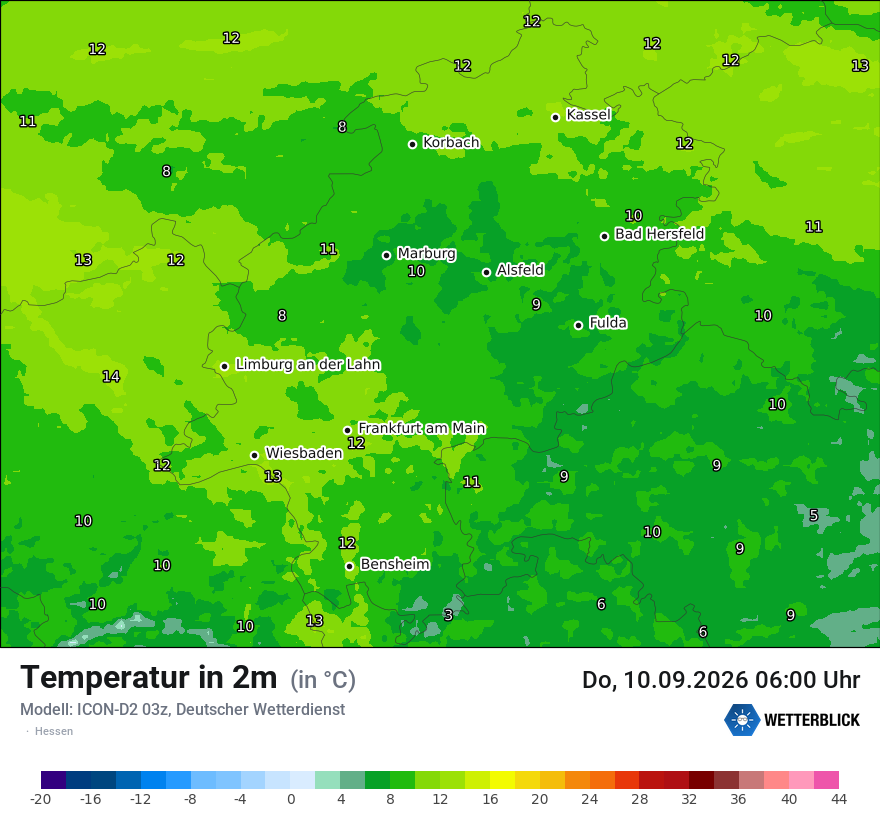 Temperatur