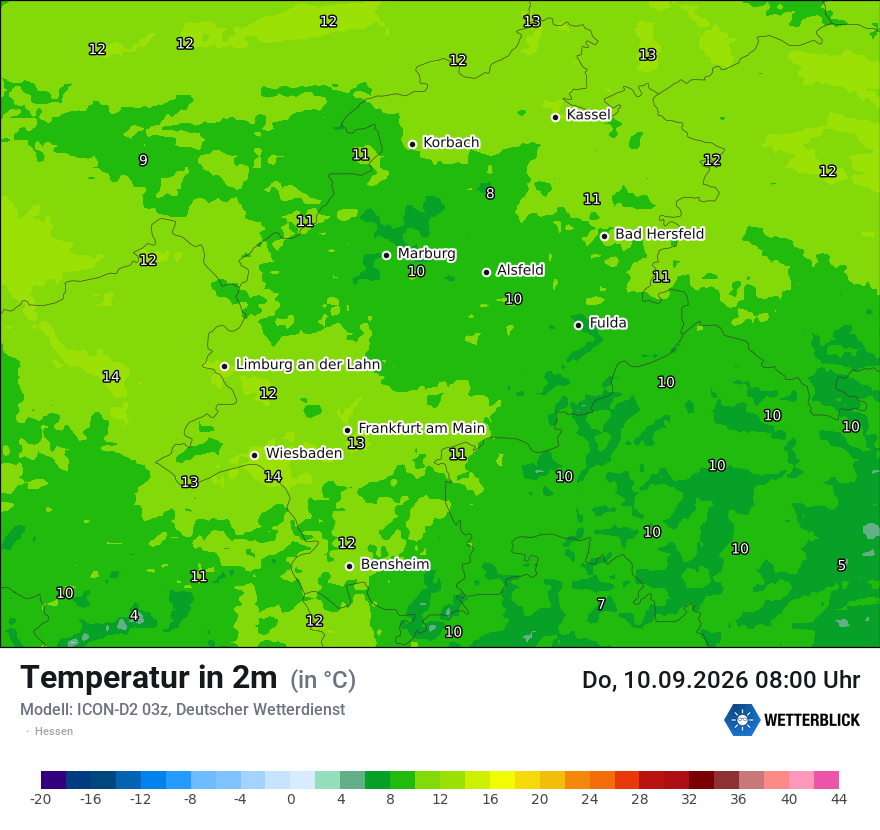 Temperatur