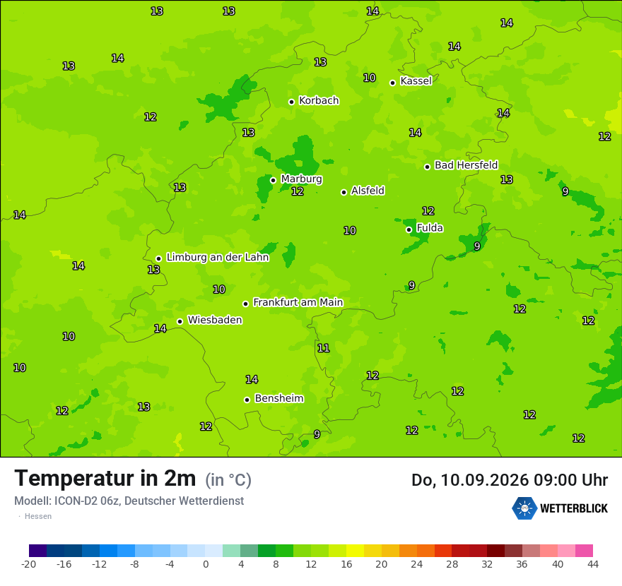 Temperatur