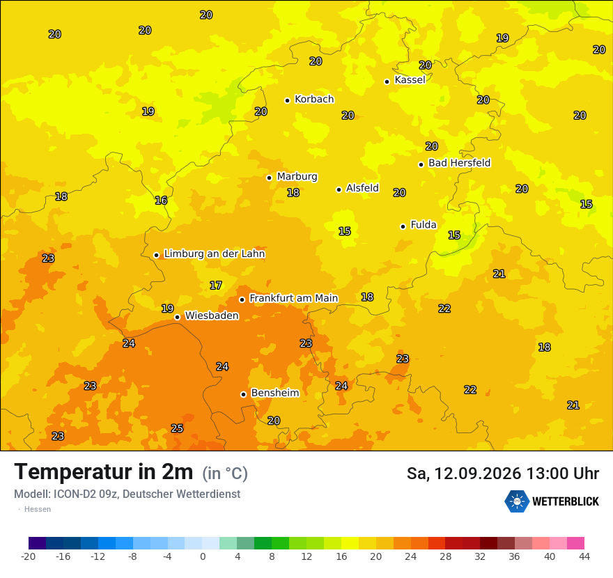Temperatur