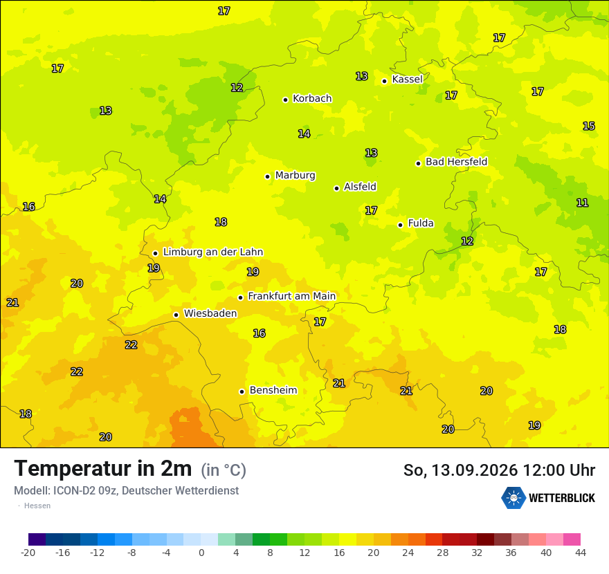 Temperatur