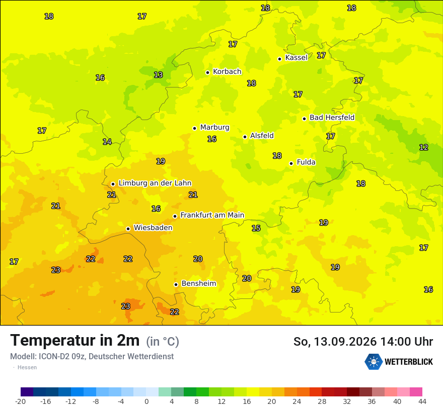 Temperatur
