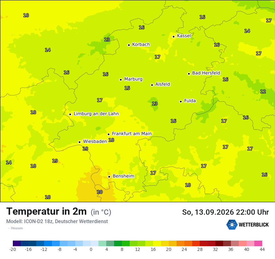 Temperatur