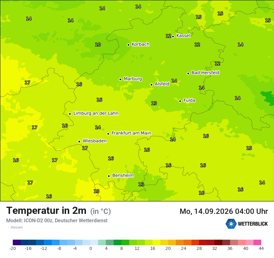 Temperatur