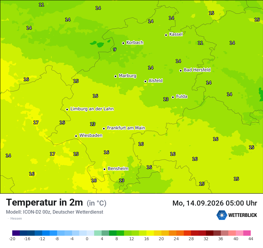 Temperatur