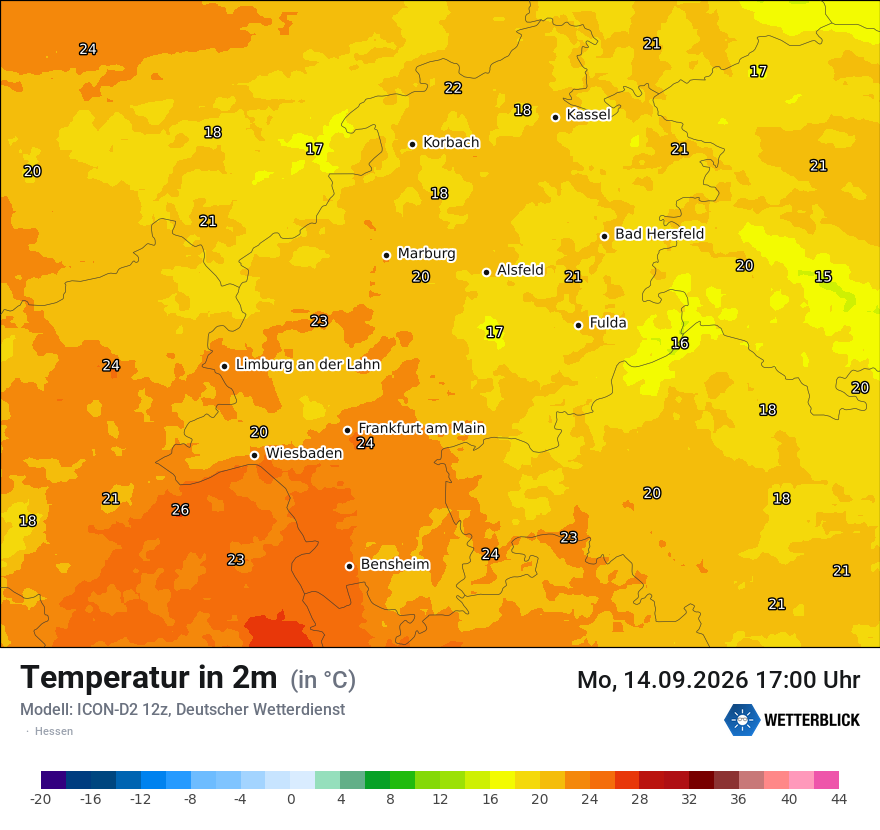 Temperatur