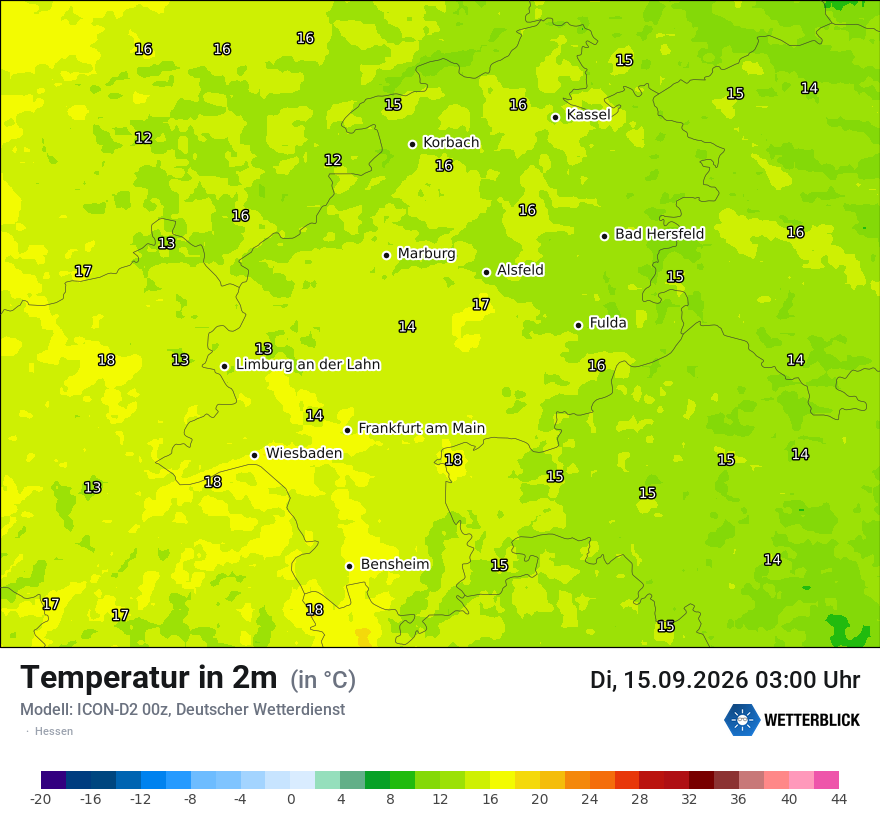 Temperatur
