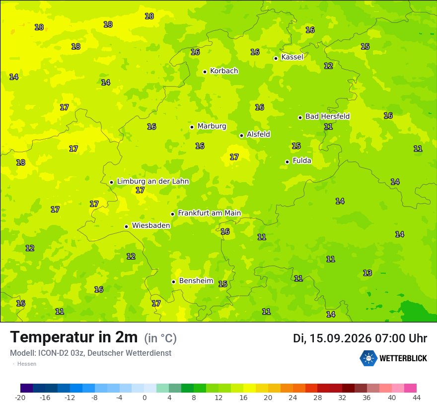 Temperatur