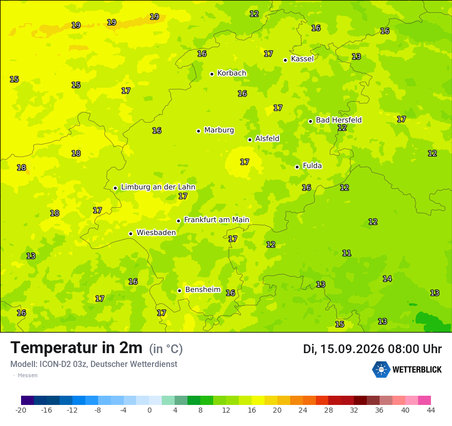 Temperatur